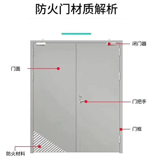 工程防火门 入户防火门